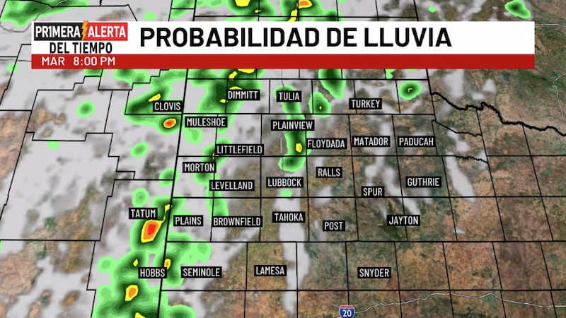 Telemundo Lubbock El Tiempo