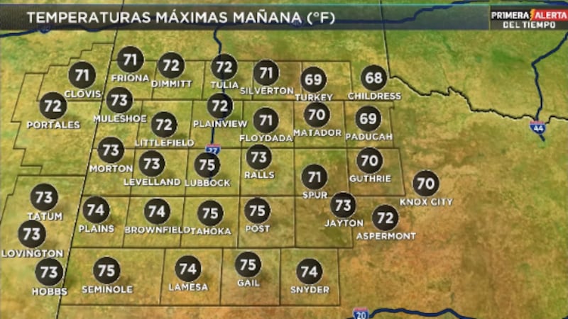 Telemundo Lubbock El Tiempo
