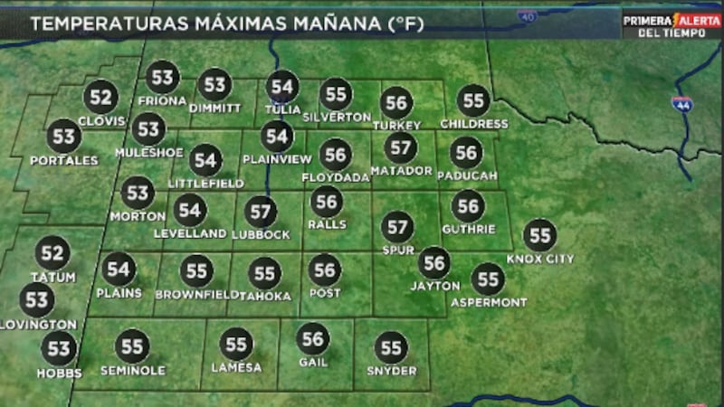 Telemundo Lubbock El Tiempo