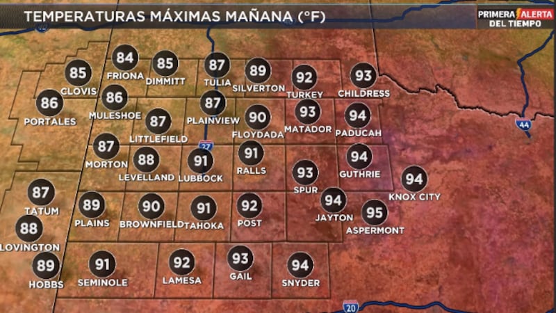 Telemundo Lubbock El Tiempo