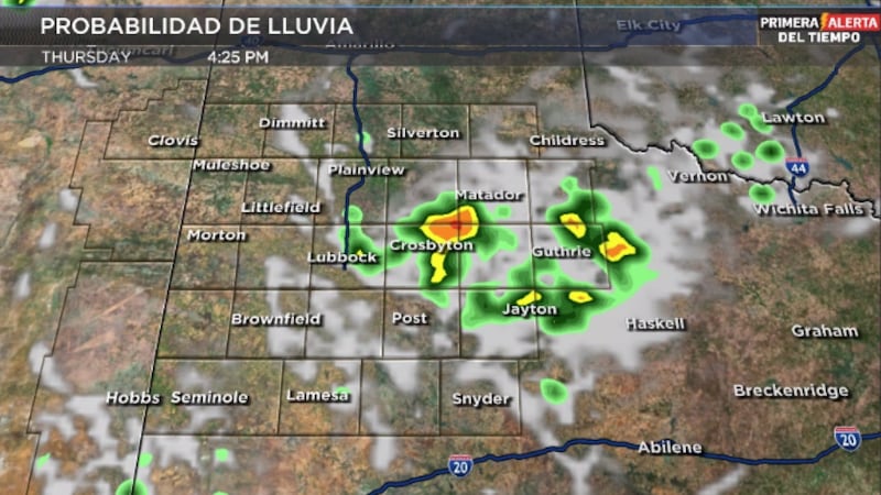 Telemundo Lubbock El Tiempo