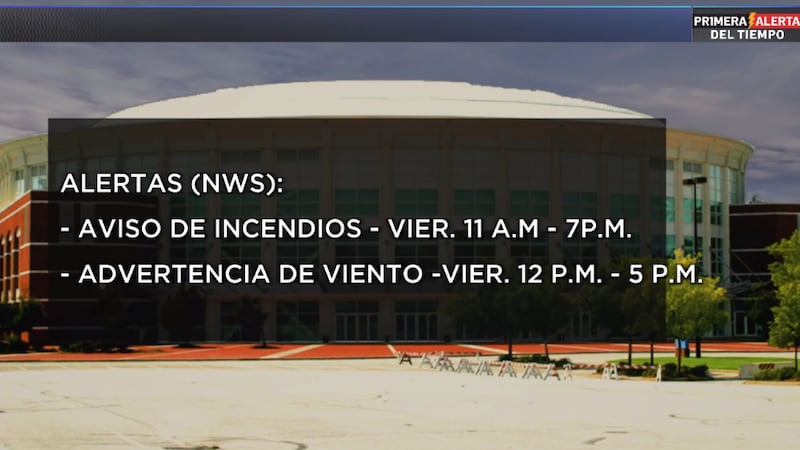 Telemundo Lubbock El Tiempo