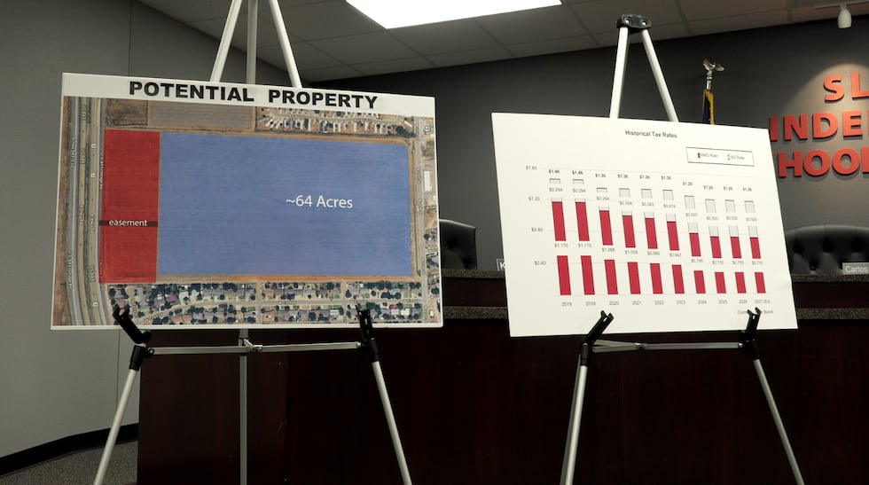 Slaton ISD moves forward with $51 million bond after voter approval