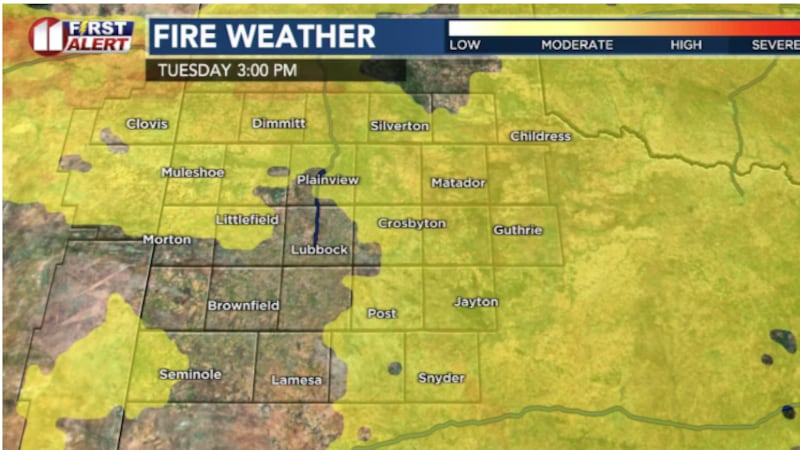 Telemundo Lubbock El Tiempo