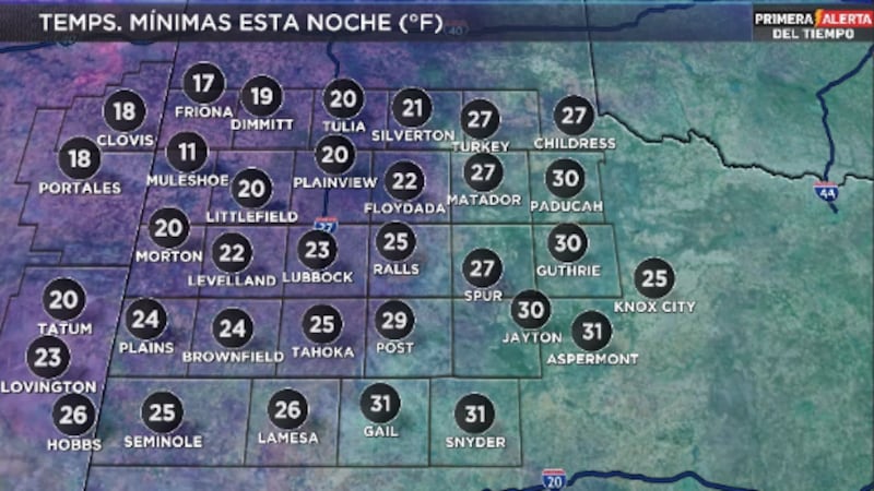 Telemundo Lubbock El Tiempo