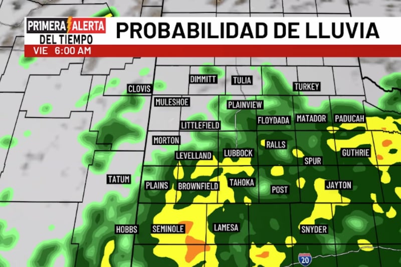 Telemundo Lubbock El Tiempo