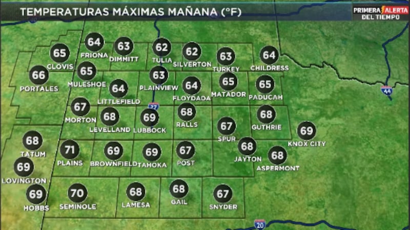 Telemundo Lubbock El Tiempo