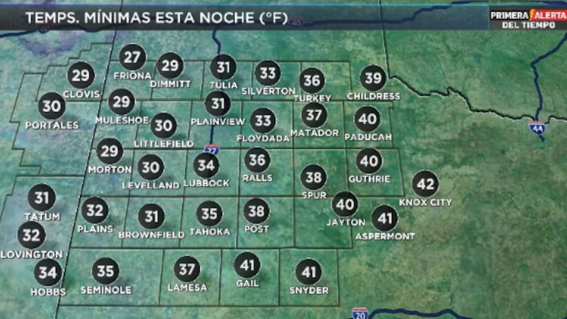 Telemundo Lubbock El Tiempo