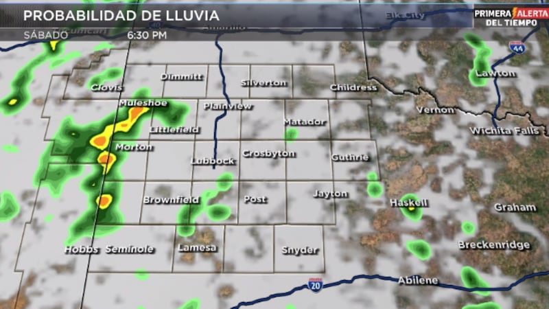 Telemundo Lubbock El Tiempo