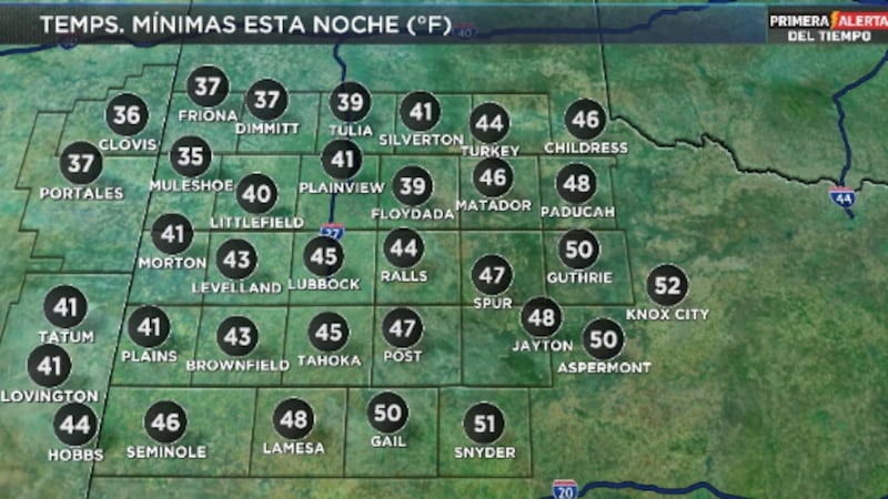 Telemundo Lubbock El Tiempo