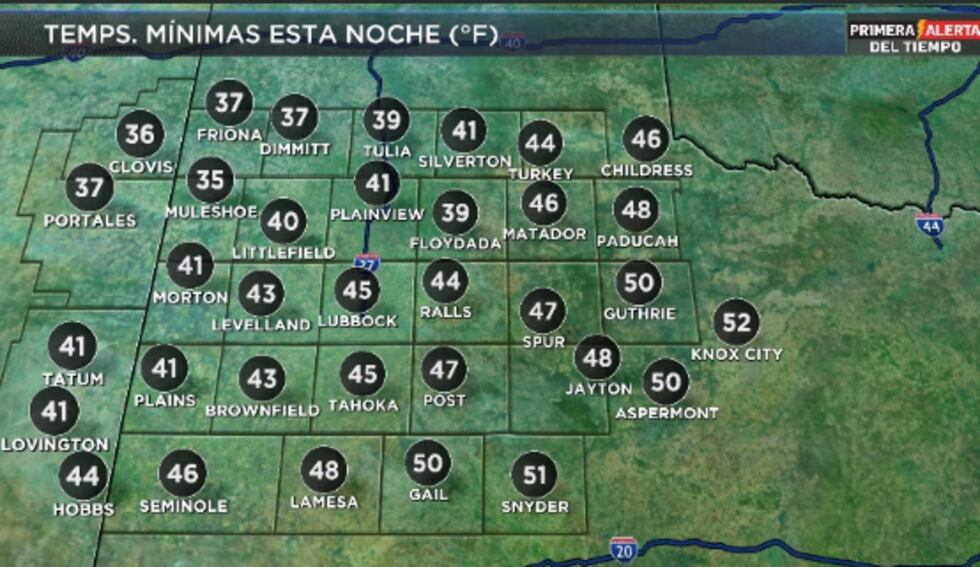 Telemundo Lubbock El Tiempo