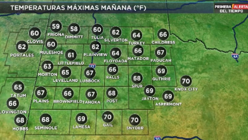 Telemundo Lubbock El Tiempo
