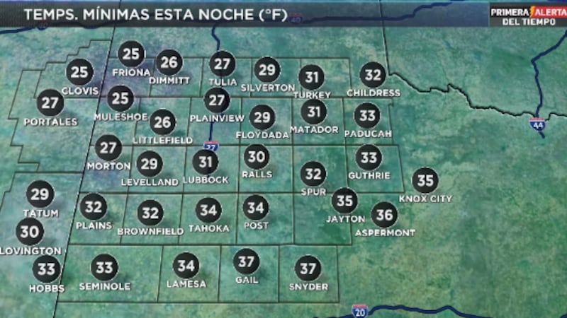 Telemundo Lubbock El Tiempo