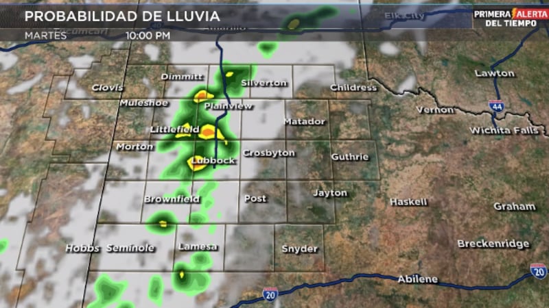 Telemundo Lubbock El Tiempo