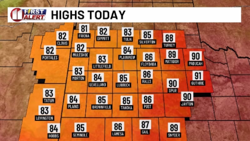 Warm and pleasant day with plenty of sunshine ahead!