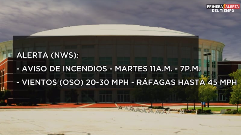 Telemundo Lubbock El Tiempo