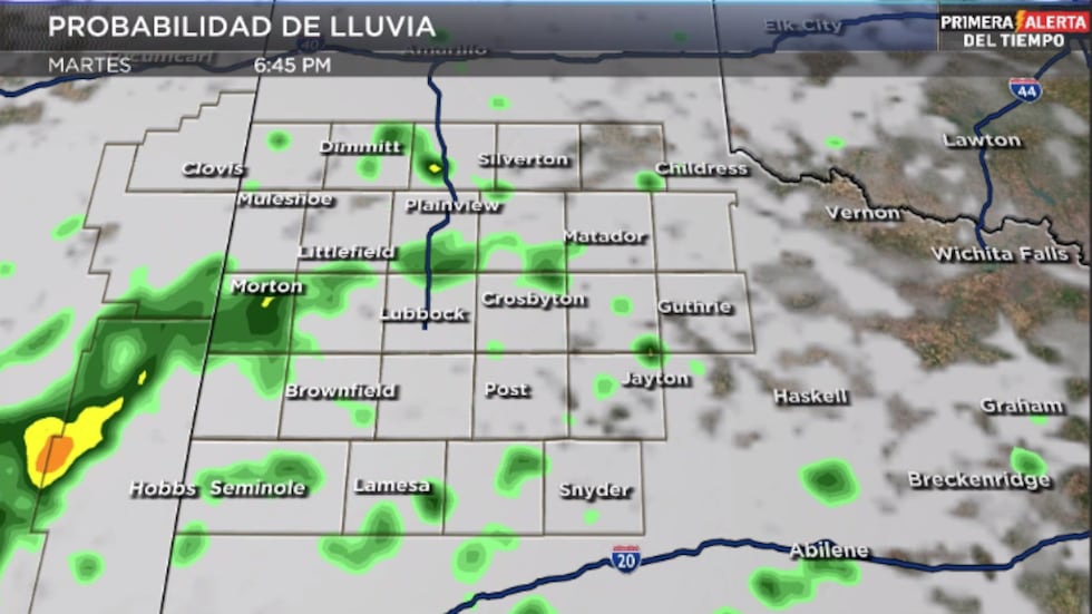 Clima