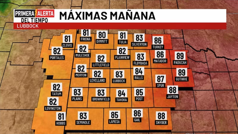El Tiempo Telemundo Lubbock