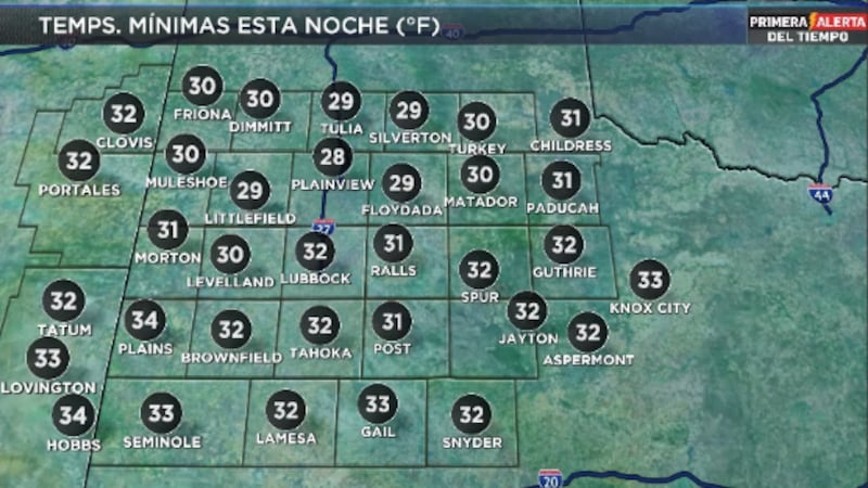 Telemundo Lubbock El Tiempo