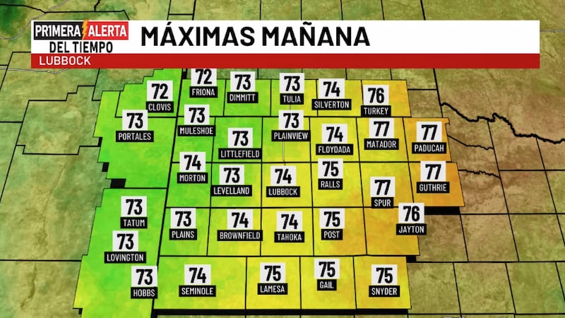 Telemundo Lubbock El Tiempo