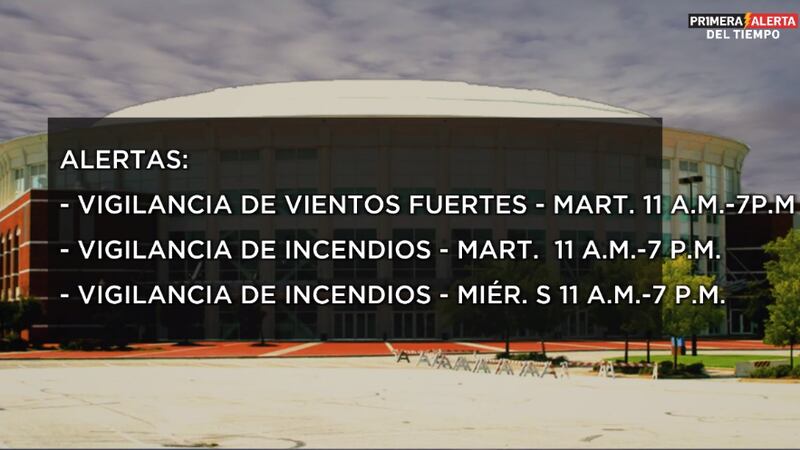 Telemundo Lubbock El Tiempo