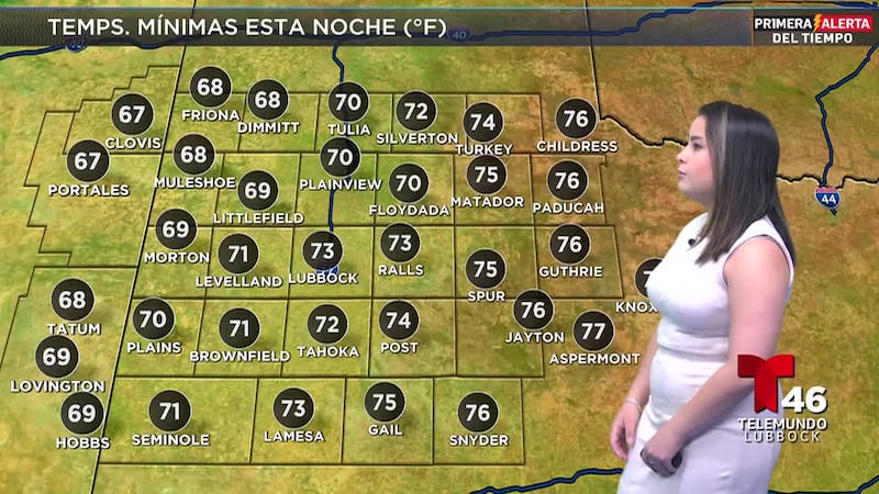 Telemundo Lubbock l El Tiempo l 29 de Junio de 2026