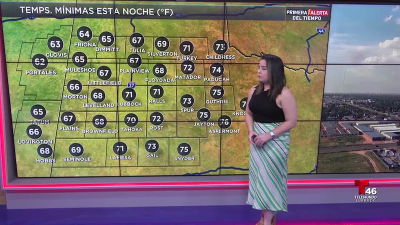 Telemundo Lubbock l El Tiempo l 30 de junio de 2026