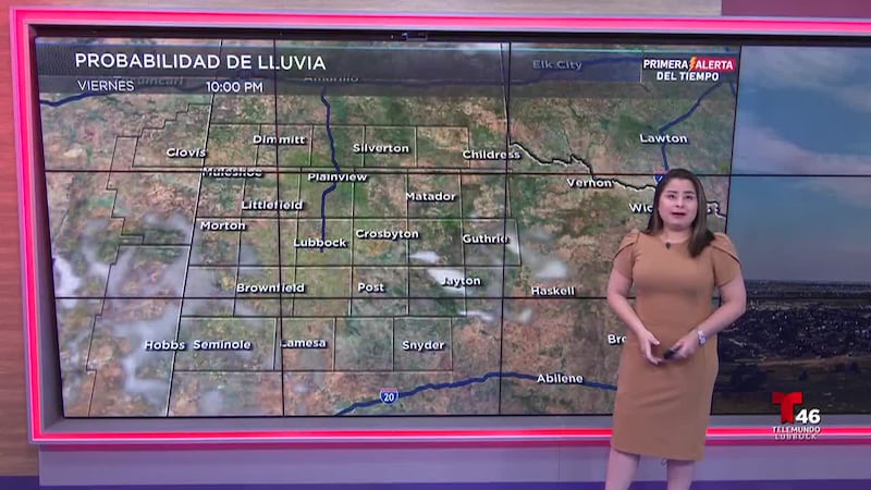 Telemundo Lubbock l El Tiempo l 3 de julio de 2026