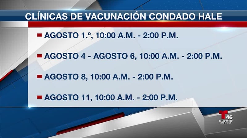 Clínicas disponibles para estudiantes de kínder a doceavo grado sin seguro médico o con Medicaid